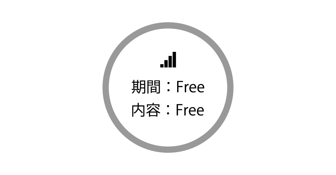 アパレル立ち上げ支援サービス-フリーコース